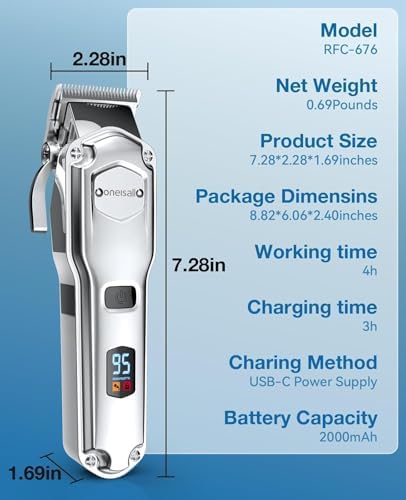 oneisall Leise Hundeschermaschine für dickes Fell – IPX7 wasserdicht, ideal für Profis und Langhaarkatzen!