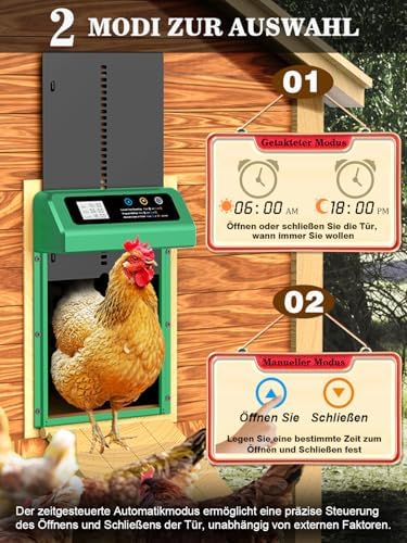 Automatische Hühnerklappe von – Aluminiumlegierung, LCD-Display, anti-klemmt, ideal für Hühnerfreilauf