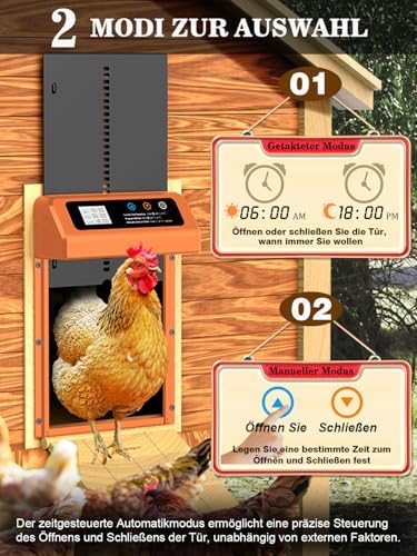 Automatische Hühnerklappe von – Aluminiumlegierung, LCD-Display, anti-klemmt, ideal für Hühnerfreilauf