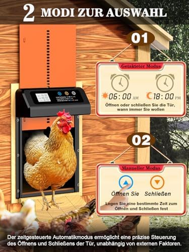 Automatische Hühnerklappe von – Aluminiumlegierung, LCD-Display, anti-klemmt, ideal für Hühnerfreilauf